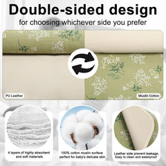 PHOEBUS BABY PU leather back simplifies cleaning and leak protection.