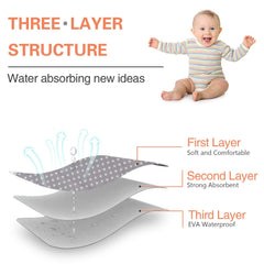 PHOEBUS BABY changing pad top view demonstrates full coverage for a safe diaper change