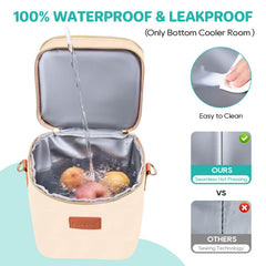 PIIOSER breastmilk cooler bag includes ice pack for long-lasting chill