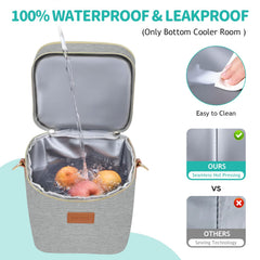 PIIOSER ice pack placement keeps milk cold during travel.