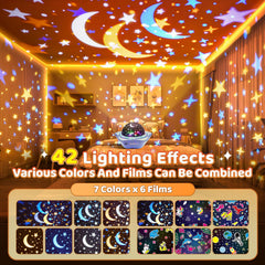 PIKOY star projector with galaxy glow and convenient remote control.