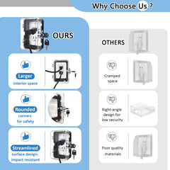 PILISPARK compatibility with flat and recessed sockets for universal fit