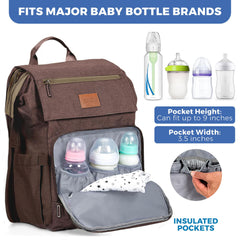 PILLANI diaper bag backpack stroller straps enable hands-free travel.