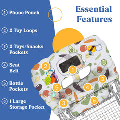 PILLANI shopping-cart-cover-anti-slip-bottom prevents shifting while running errands.