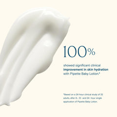 Pipette baby lotion with pomegranate sterols highlighting antioxidant skincare benefits.