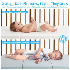 PlentiVive Trifold Mattress waterproof jacquard cover blocks leaks