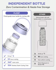 PLOSIF two-bottle system keeps milk separate for fresh feeding