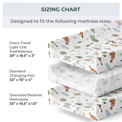 PobiBaby elastic band around cover ensures snug fit on changing pad.