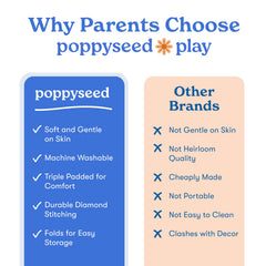 Poppyseed Play folded mat ready for travel and easy storage