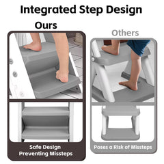 PRIMLECT foldable potty seat for compact bathrooms.