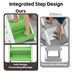 PRIMLECT flat-base toilet compatibility for stable training