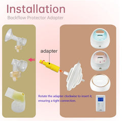 PUMPMOM-US Medela old-style flange attachment showcases quick, tool-free connection