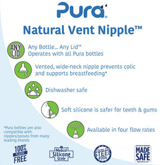 Pura Kiki natural-latch wide-neck nipple supports a secure seal.