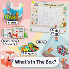 PUTSKA potty chart reminder stickers keep kids on track with gentle cues.