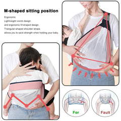 QETRABONE carrier offers multiple wear positions for newborn hugs to hip holds