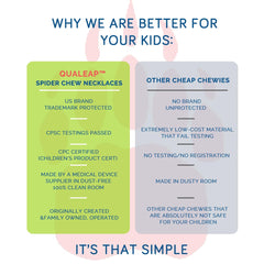 Qualeap Amber teething necklace close-up shows a hygienic silicone surface for safe bite-friendly use