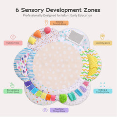 RAMOGIG six developmental zones inspiring visual, auditory, and tactile learning