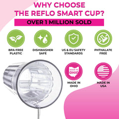Reflo Smart Cup Slow-Flow Training demonstrating gentle sipping to reduce spills.