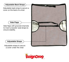 ReignDrop waterproof seat pad guards against liquids during feeding time