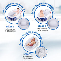 Relaxing Baby bathtub made of non-toxic PVC gentle on baby's skin