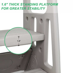 Reliancer Stool demonstrates double safety rails and anti-slip step texture