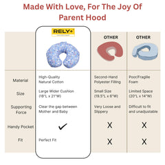 RELY+ pillow 100% cotton outer cover provides breathable, baby-friendly comfort
