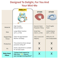 RELY+ Original Nursing Pillow secure positioning around baby to prevent slipping