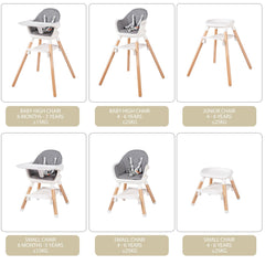 RICUTON baby feeding chair in small-height mode for tiny meals