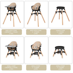 RICUTON 6-in-1 high chair in converter mode shows versatile seating options for growth.