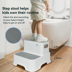 Rivermist Kids reward-stamps-vibrant: milestone stamps add motivation and celebration