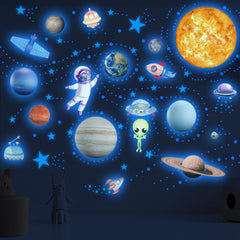 Robmoda solar system planets wall decals create a learning-friendly space scene in kids' room