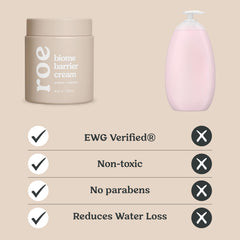 Roe Wellness baby cream lotion ointment tub view emphasizes easy-access moisturization