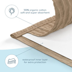 Romy Ro Muslin Burp Cloths set demonstrates wash-durable fabric for repeated use and easy care
