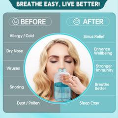 Ronfnea nasal irrigator saline chamber closeup emphasizes clean flow path.