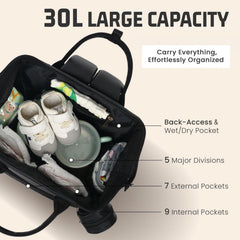 ROSEGIN diaper bag interior organization highlighting 16 pockets for diapers, bottles, and essentials.