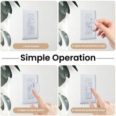 Roxiuc Switch Guard wall-plate installation protects devices with secure, childproof design.