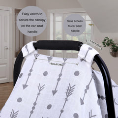 Rquite car seat cover with easy-attach velcro simplifies on-the-go use.