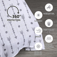 Rquite muslin car seat cover 360° protection for privacy and shade.