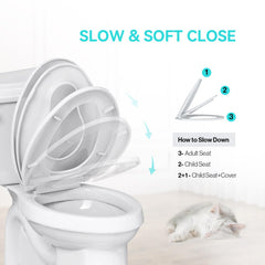 R&T built-in potty seat showcases quick switch between adult and child use.
