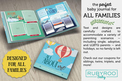 RubyRoo Memory Book 4x4 frames offer Polaroid-style photo layouts.