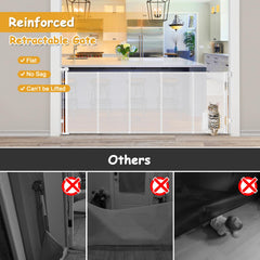 Sair pet mesh gate stays flat and sag-free on installation.