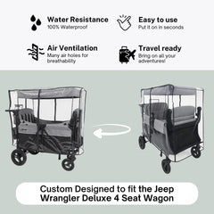 SASHA'S EVA material rain cover remains durable and transparent for monitoring your child.