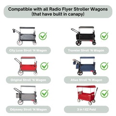 SASHA'S rain cover shows side zipper for quick access while shielding the wagon