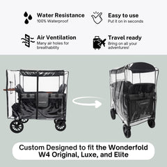SASHA'S W4 Luxe rain cover offers clear material for quick visibility during walks