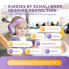 Schallwerk Mini+ adjustable headband demonstrates secure fit for growing babies.