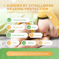 Schallwerk Mini+ close-up showing adjustable headband for precise fit.