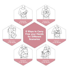 SEEDNUR 6-in-1 carrier front-in carry for hands-free shopping.