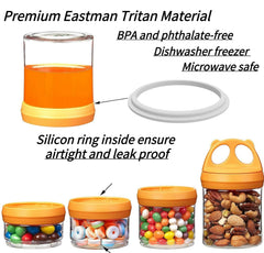 SELEWARE twist-lock system closeup highlights airtight, leak-proof seal for travel.
