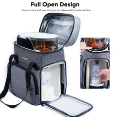 SFYBYHEART carrying case full open design makes loading the machine quick and simple.