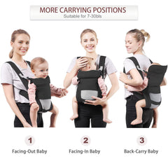 Shiaon Baby Carrier breathable mesh close-up highlights cooling fabric